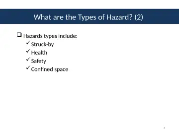 Slide 6: What are the Types of Hazard? (2)
