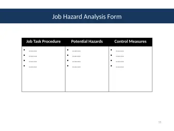 Slide 9: Job Hazard Analysis Form
