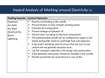 Slide 16: Hazard Analysis of Working around Electricity (2)