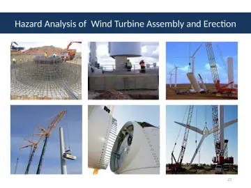 Slide 22: Hazard Analysis of Wind Turbine Assembly and Erection