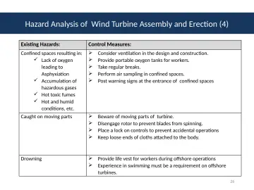 Slide 26: Hazard Analysis of Wind Turbine Assembly and Erection (4)