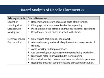 Slide 33: Hazard Analysis of Nacelle Placement (3)