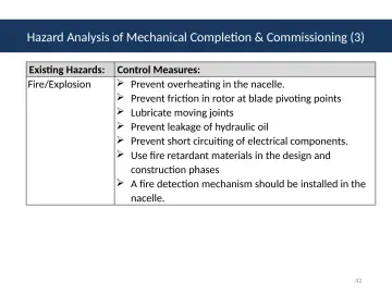 Slide 42: Hazard Analysis of Mechanical Completion & Commissioning (3)