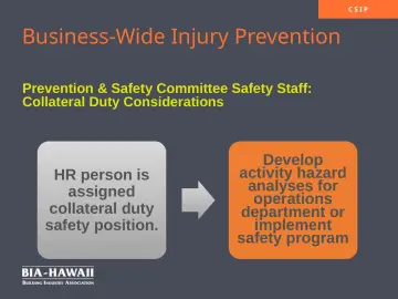 Slide 15: Business-Wide Injury Prevention