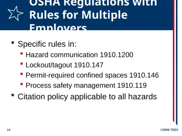 Slide 14: OSHA Regulations with Rules for Multiple Employers