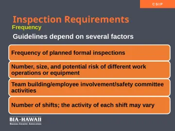 Slide 7: Inspection Requirements