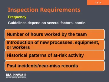 Slide 8: Inspection Requirements