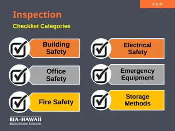 Slide 18: Inspection