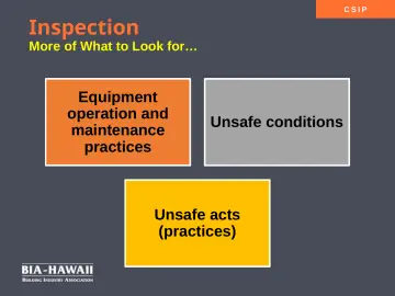 Slide 20: Inspection