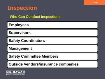 Slide 22: Inspection