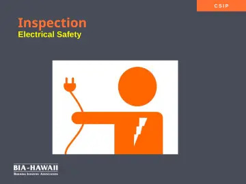 Slide 34: Inspection