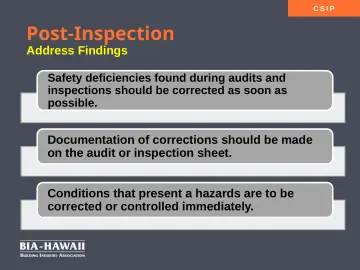 Slide 38: Post-Inspection