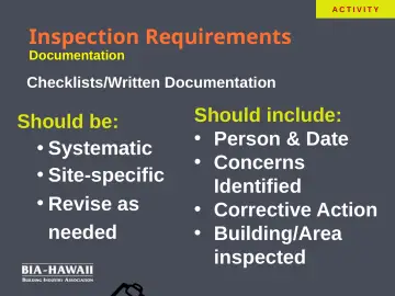 Slide 42: Inspection Requirements