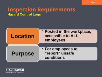 Slide 43: Inspection Requirements