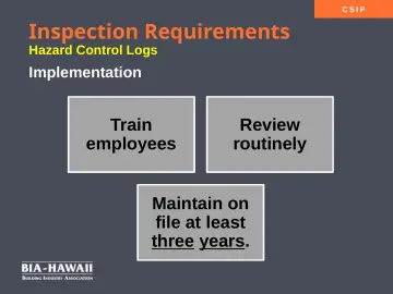 Slide 44: Inspection Requirements
