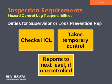 Slide 45: Inspection Requirements