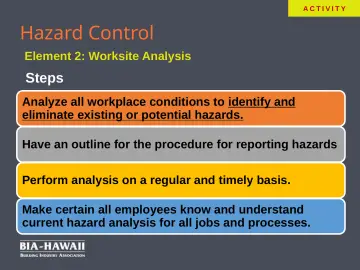 Slide 10: Hazard Control