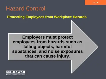 Slide 21: Hazard Control