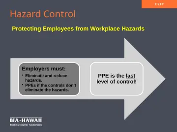 Slide 22: Hazard Control