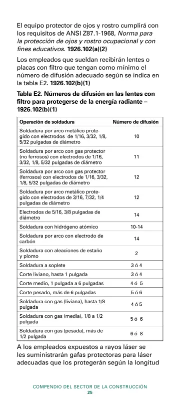 Page 27: El equipo protector de ojos y rostro cumplirá con los requisitos de ANSI Z87.1-1968, Norma…