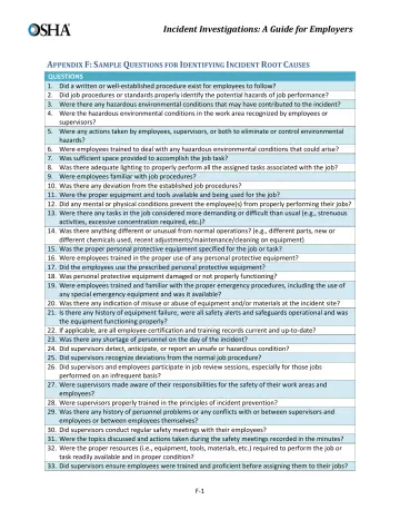 Page 24: APPENDIX F: SAMPLE QUESTIONS FOR IDENTIFYING INCIDENT ROOT CAUSES