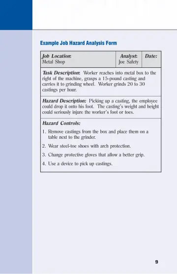 Page 15: Example Job Hazard Analysis Form