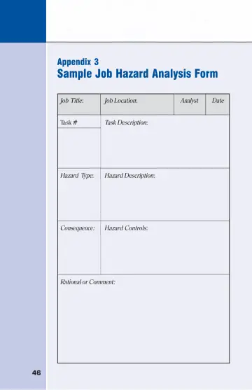 Page 50: Sample Job Hazard Analysis Form