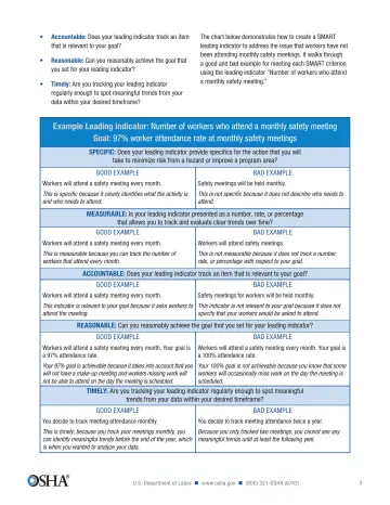 Page 4: Example Leading indicator: Number of workers who attend a monthly safety meeting