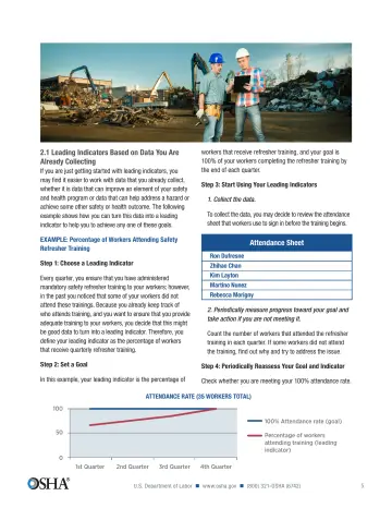 Page 6: 2.1 Leading Indicators Based on Data You Are Already Collecting