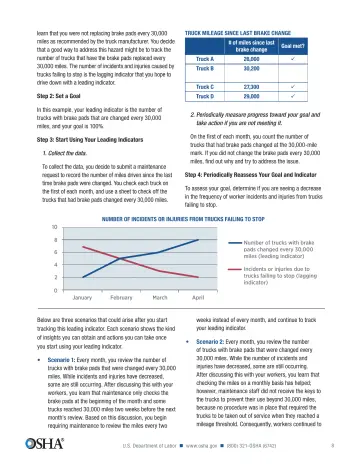 Page 9: learn that you were not replacing brake pads every 30,000 miles as recommended by the…