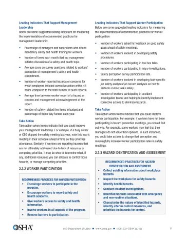 Page 12: Leading Indicators That Support Management