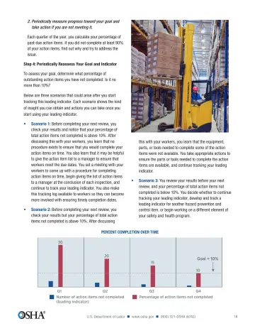 Page 17: Each quarter of the year, you calculate your percentage of past-due action items. …