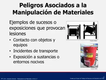 Slide 12: Peligros Asociados a la Manipulación de Materiales