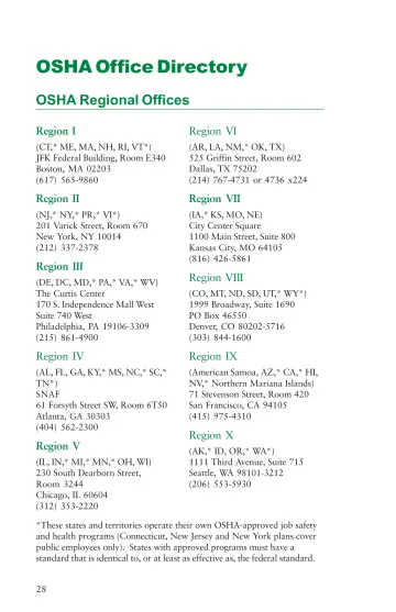 Page 32: OSHA Office Directory