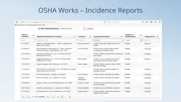 Slide 10: OSHA Works – Incidence Reports