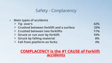 Slide 51: Safety - Conplacency
