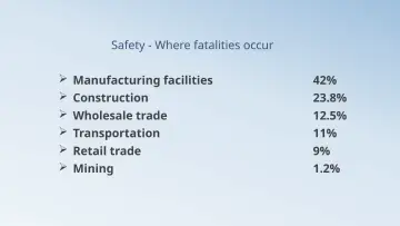 Slide 52: Safety - Where fatalities occur