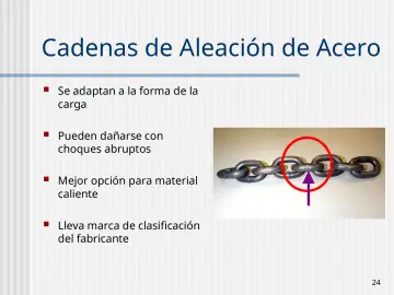Slide 24: Cadenas de Aleación de Acero