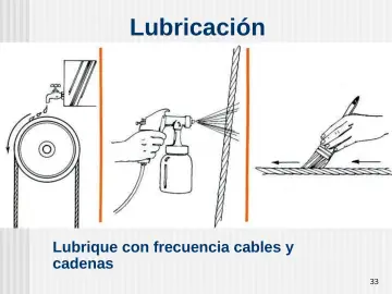 Slide 33: Lubricación