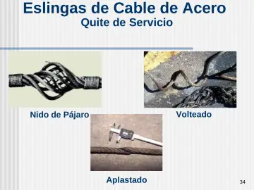 Slide 34: Eslingas de Cable de Acero