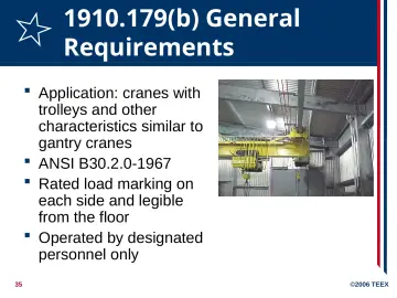 Slide 35: 1910.179(b) General Requirements