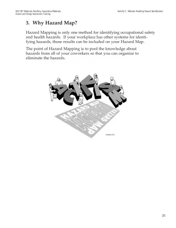 Page 36: 3. Why Hazard Map?
