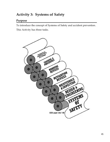 Page 50: Activity 3: Systems of Safety