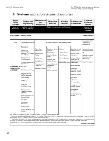 Page 59: 8. Systems and Sub-Systems (Examples)