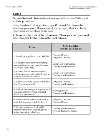 Page 63: Task 2