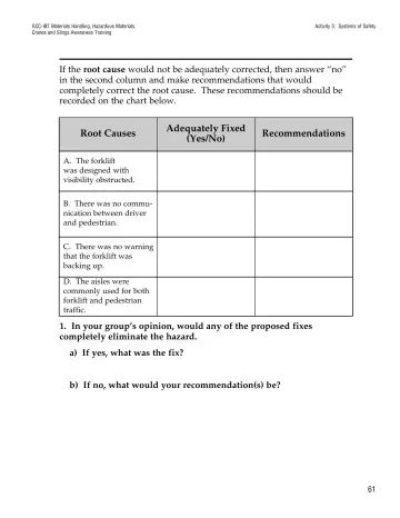 Page 66: Activity 3: Systems of Safety