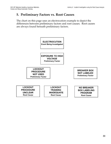 Page 94: 5. Preliminary Factors vs. Root Causes