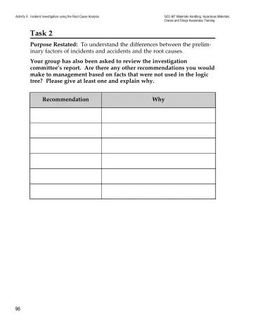 Page 101: Task 2