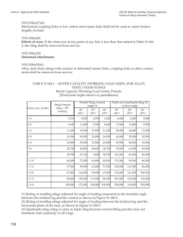 Page 139: 1910.184(e)(7)(ii)