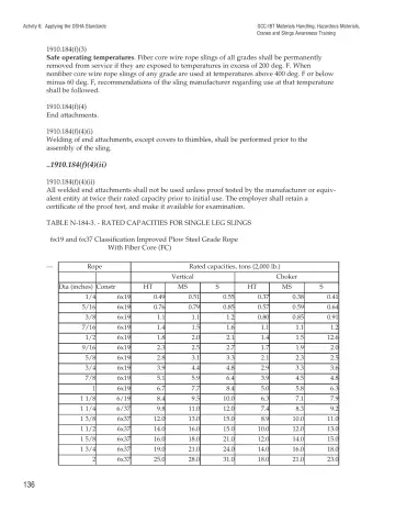 Page 141: ..1910.184(f)(4)(ii)